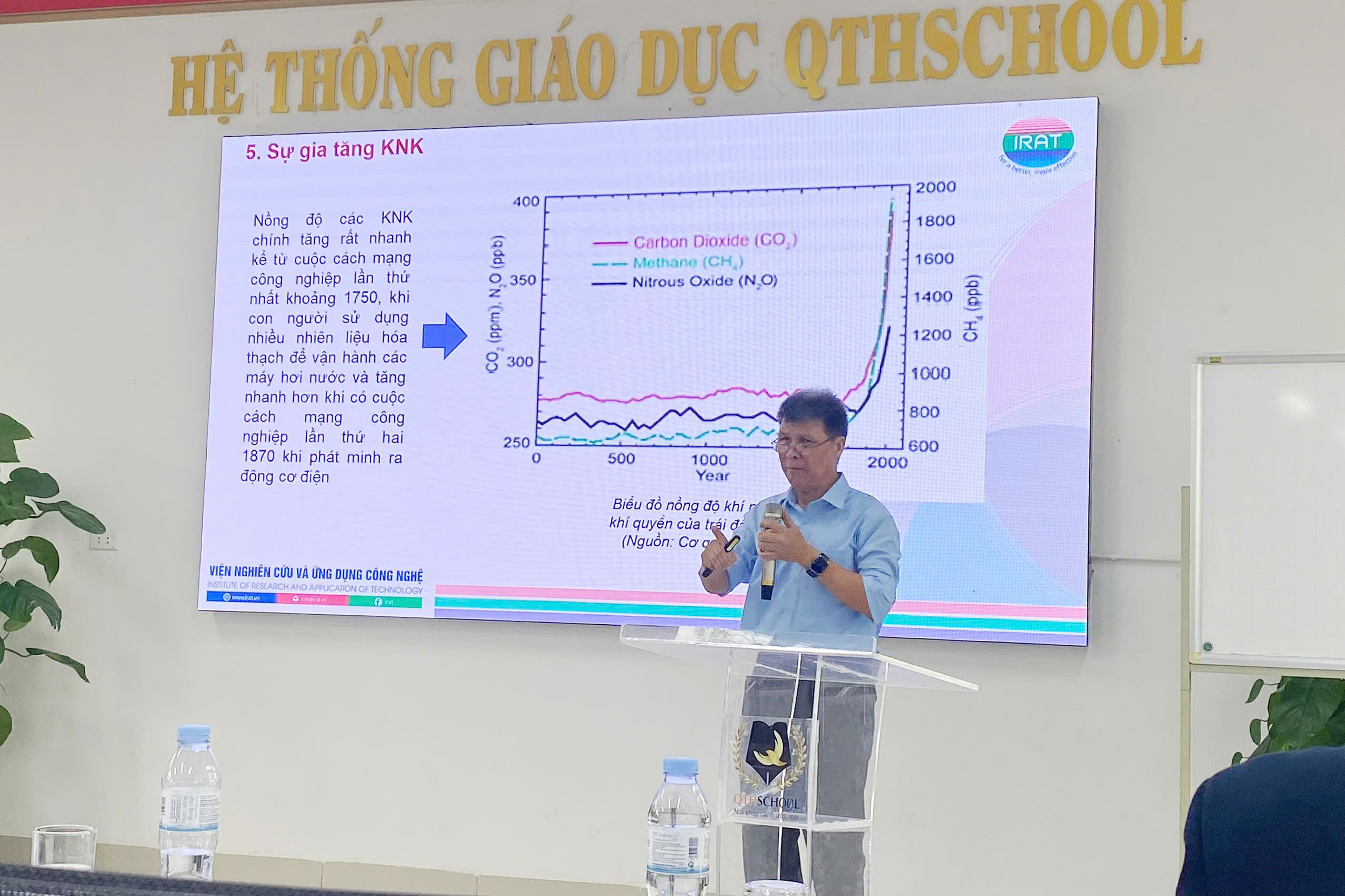 Hội Sinh học - Hóa học: Tập huấn kỹ thuật và phương pháp kiểm kê khí nhà kính